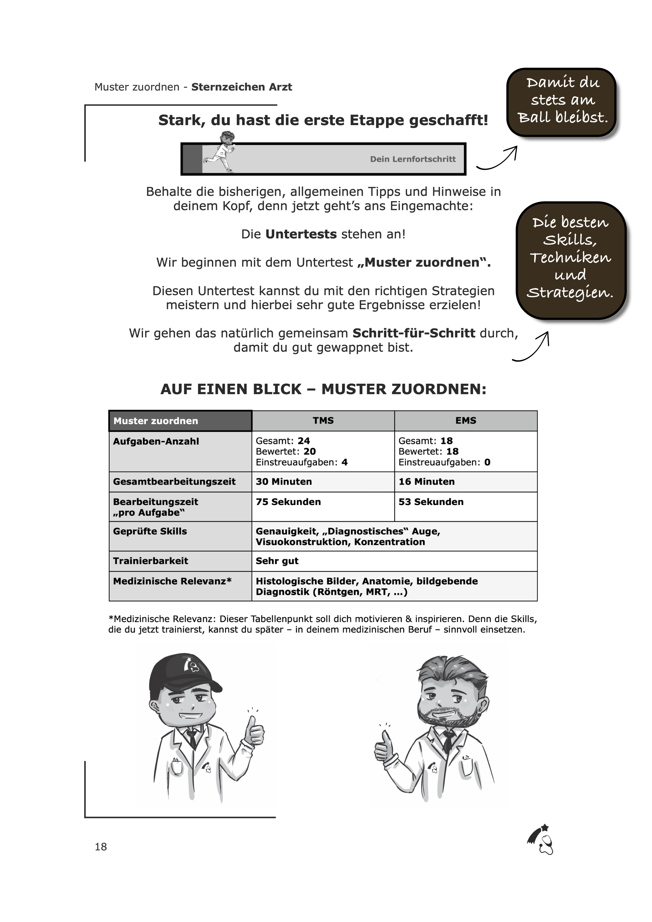 TMS-Kompass Bücherreihe – TMS/EMS 2026