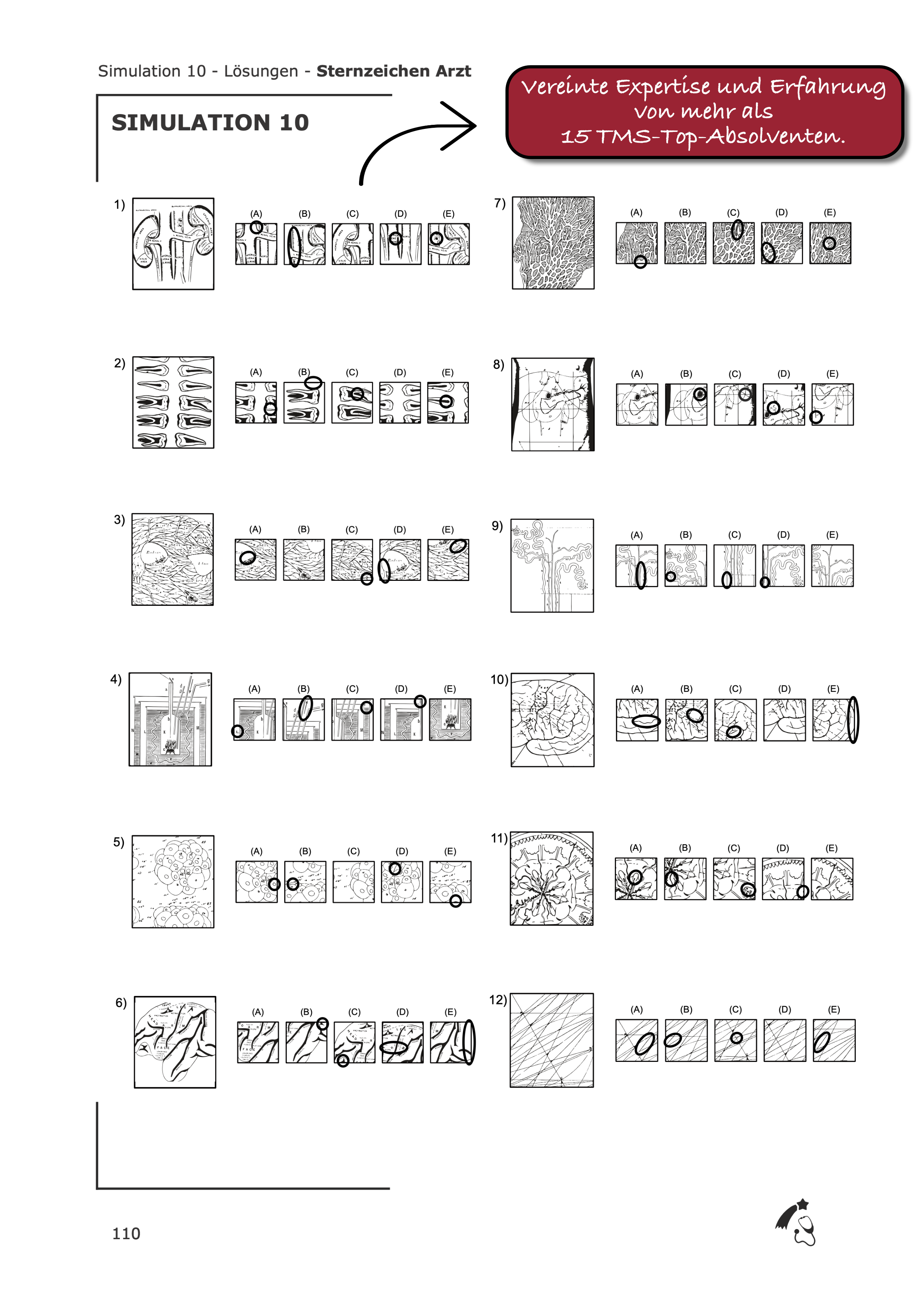 TMS-Kompass Bücherreihe – TMS/EMS 2026