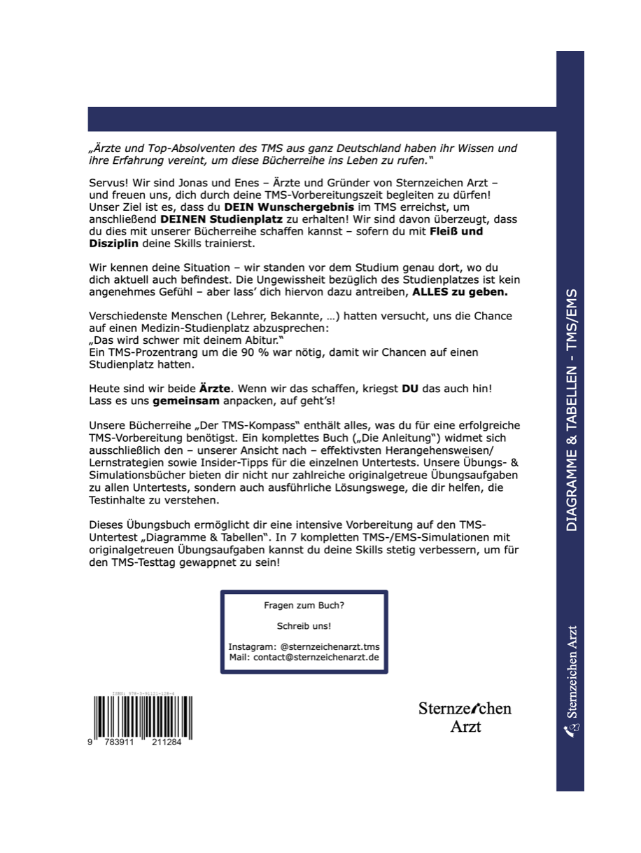 Diagramme und Tabellen – TMS-Kompass